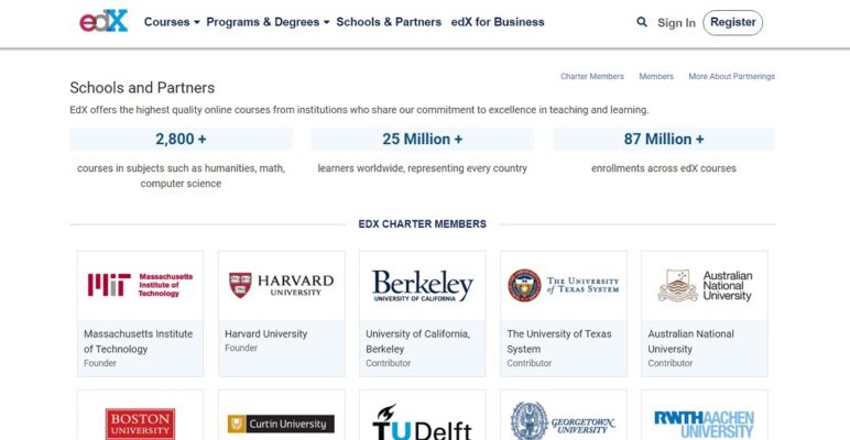 edX Access dành cho doanh nghiệp