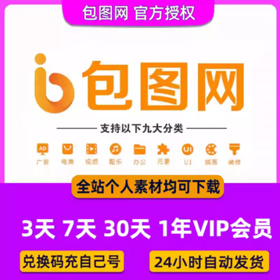 Lợi ích của tài khoản iBaotu Premium