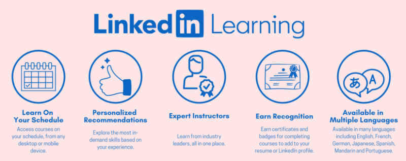 Học LinkedIn learning có đáng không