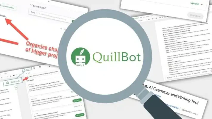 Người dùng hỏi gì về Tài khoản Quillbot Premium