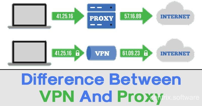 So sánh Proxy và VPN