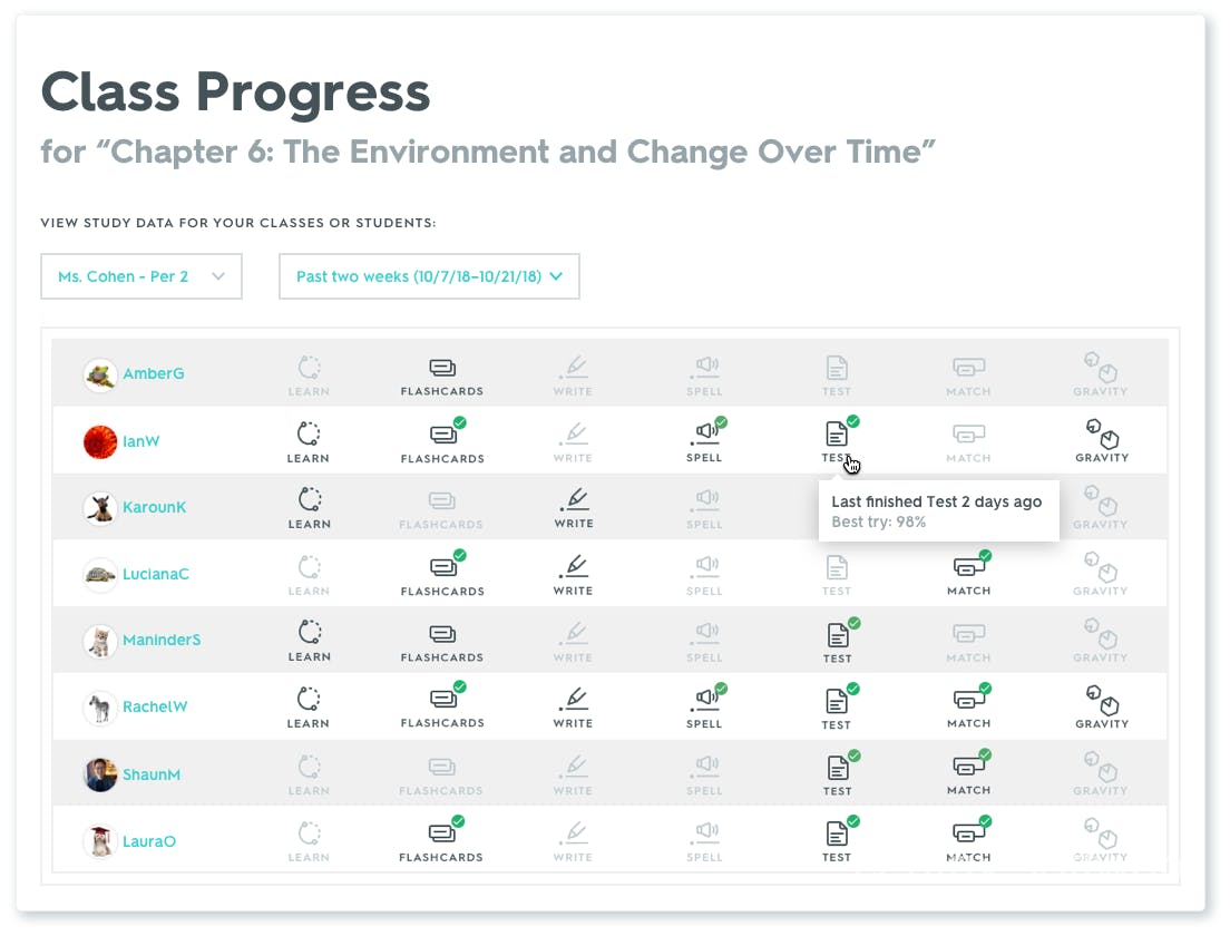 Quizlet progress tracking