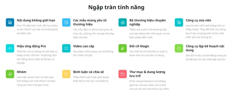 tính năng Canva giáo dục