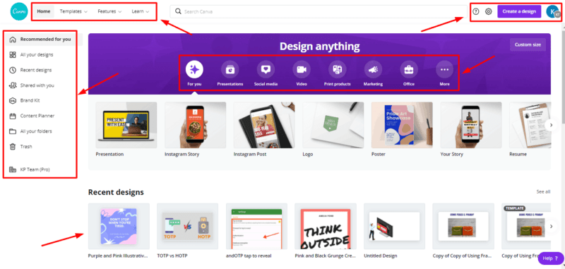 Giao diện Canva Pro