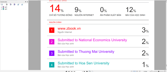 Giảm phần trăm Turnitin