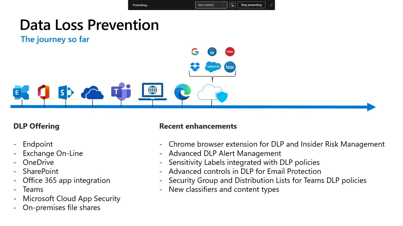 Câu chuyện DLP hợp nhất của Microsoft