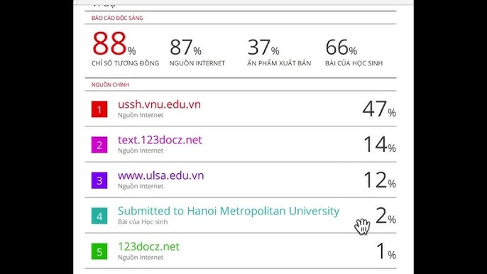 Nguyên nhân điểm Turnitin cao - lỗi trích dẫn