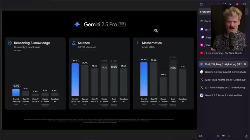 AI ứng dụng trong doanh nghiệp