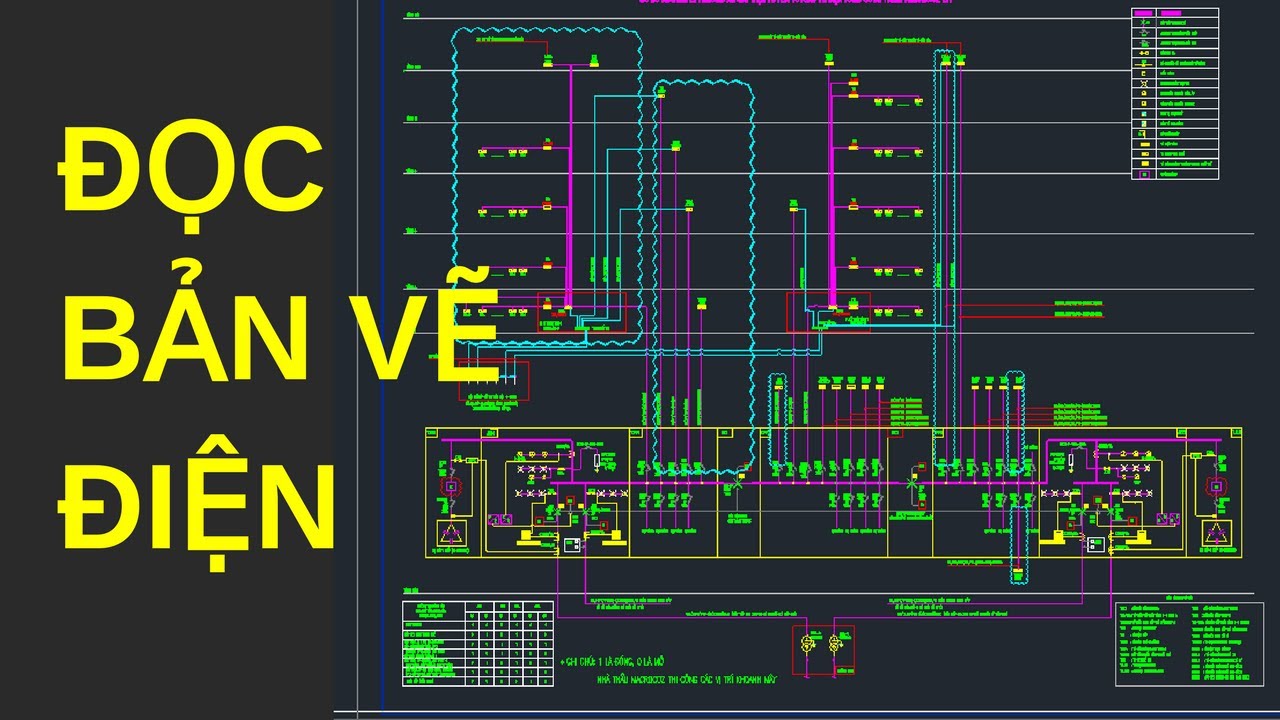 AutoCAD là gì