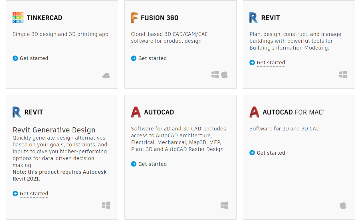 mẹo sử dụng AutoCAD student
