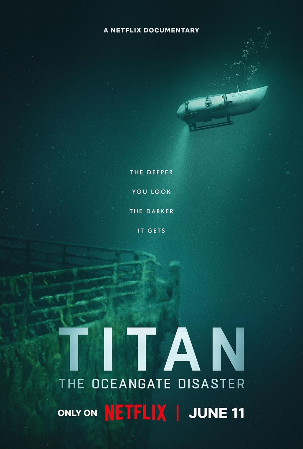 Titan Submersible trước chuyến đi
