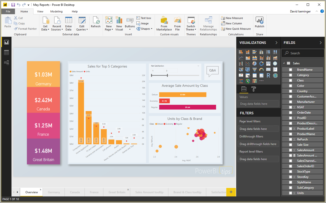 7 reasons to use Microsoft Power BI | Stitch