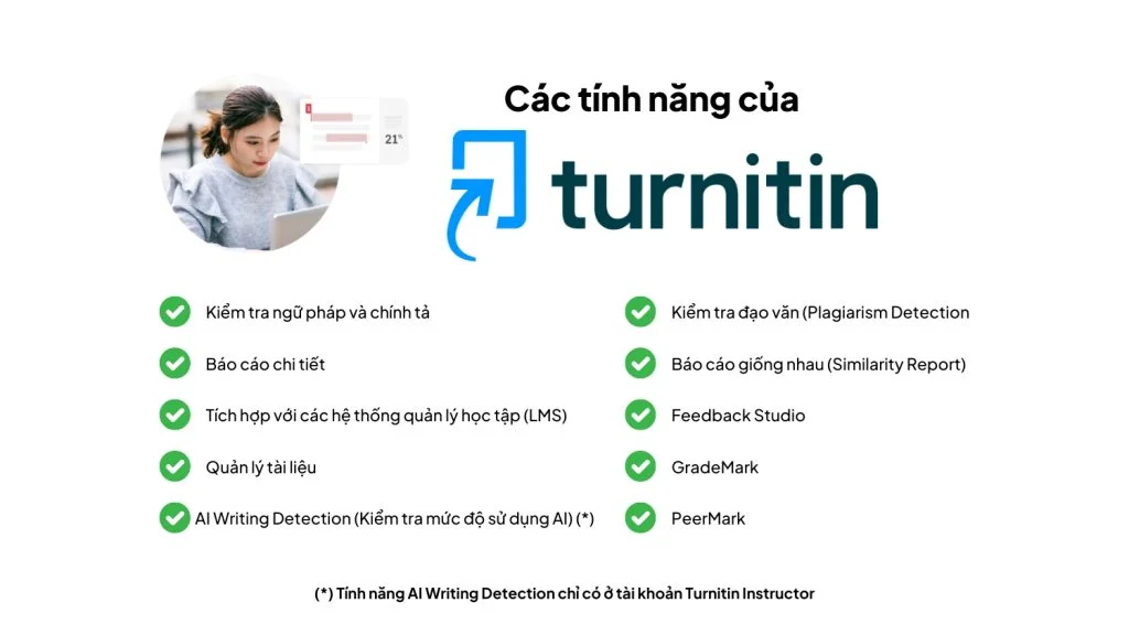 Turnitin