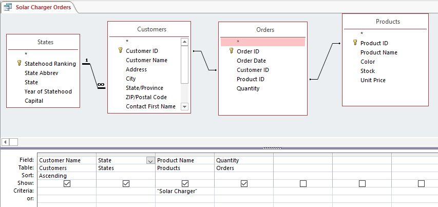 Access 2019 database design