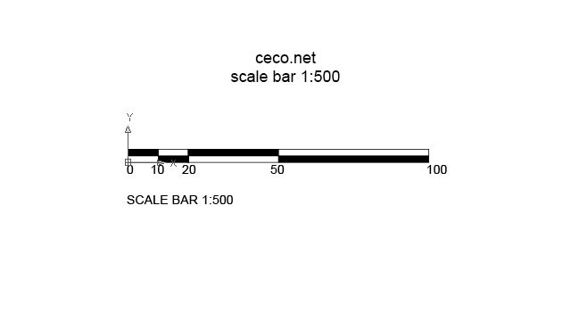 Thanh scale 1/500 trong AutoCAD