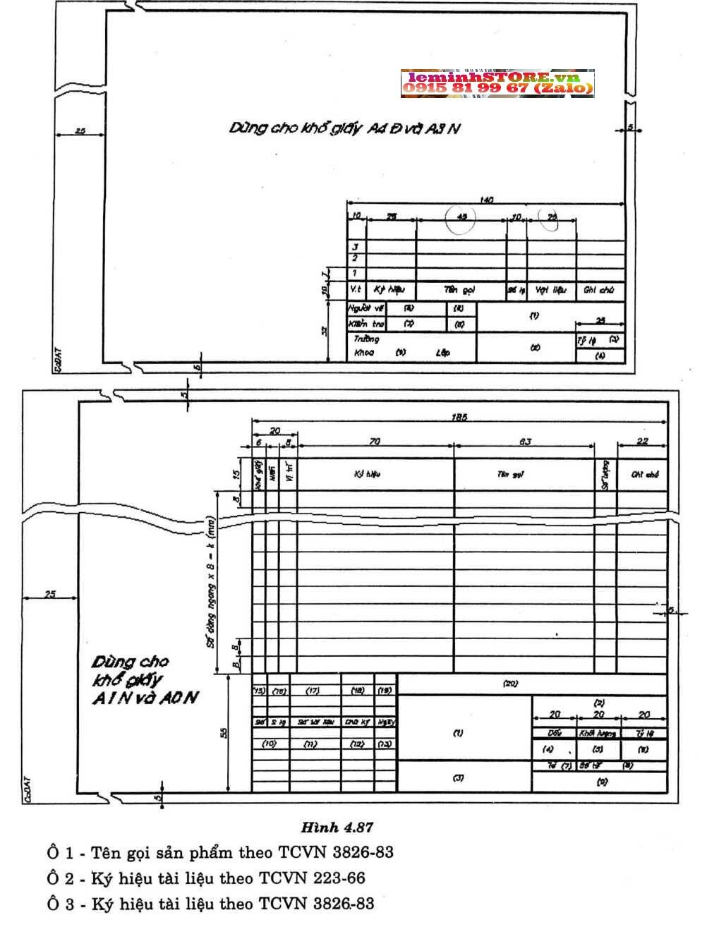 Cách ghi khung tên bản vẽ AutoCAD