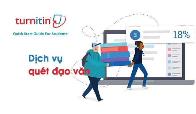 Turnitin