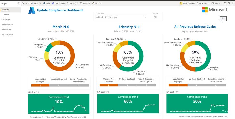 Quản lý thiết bị với Microsoft Endpoint Manager