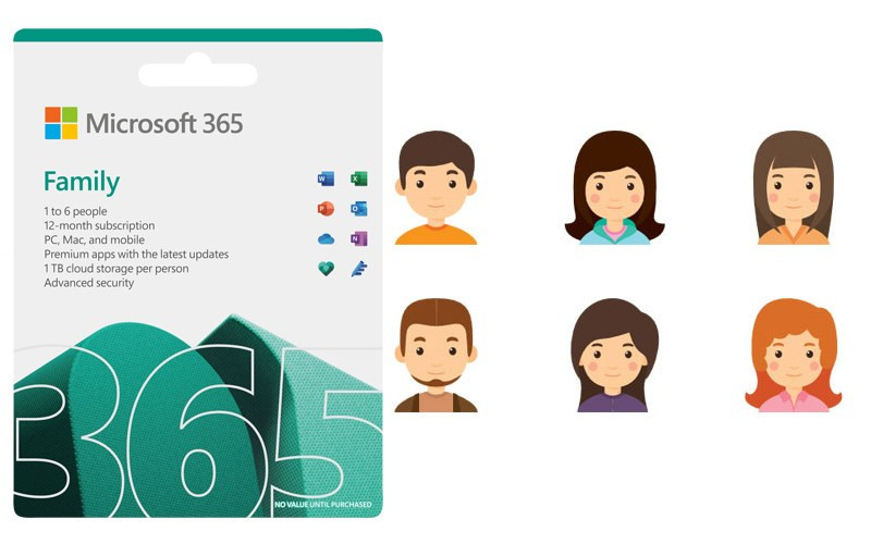 OFFICE 365 FAMILY - 1 Tài Khoản 5 Thiết bị 1 Năm + 1TB Lưu Trữ - Hàng Chính  Hãng - Phần mềm máy tính Thương hiệu Microsoft | Siêu thị điện máy Nguyễn  Kim