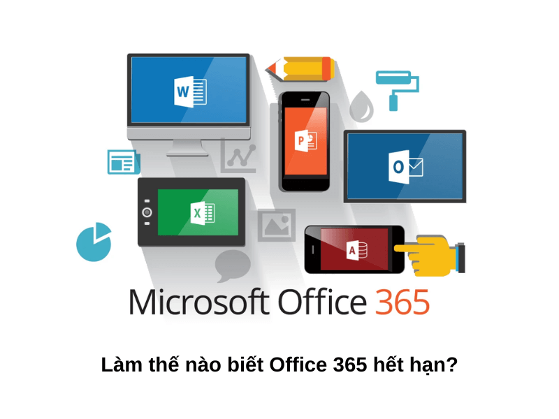 Hết hạn office 365: Cách nhận biết và hướng dẫn gia hạn - Eliskey
