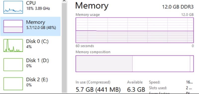 Lỗi Out of memory là gì? Cách khắc phục đơn giản nhất