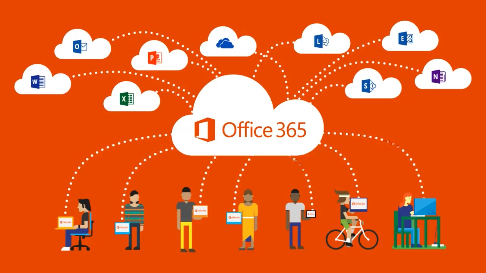 Bạn được lợi gì khi gia hạn bộ Microsoft Office 365? | MediaOnline