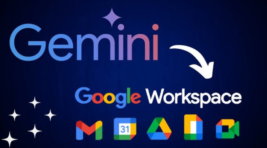 Gemini tích hợp Google Workspace