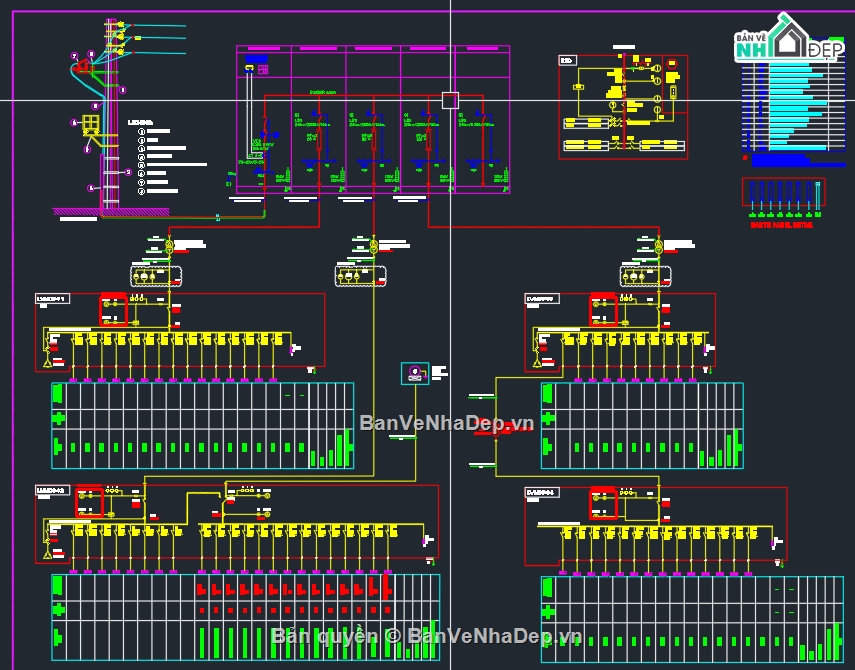 Bản vẽ điện công nghiệp bằng AutoCAD