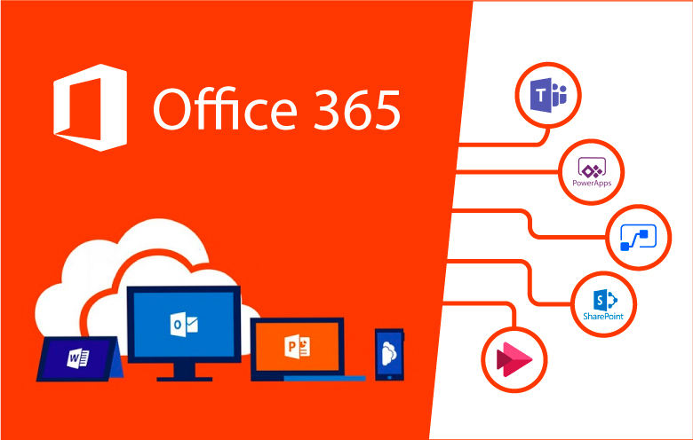 Cài đặt Và Sử dụng Office 365 Trên Android