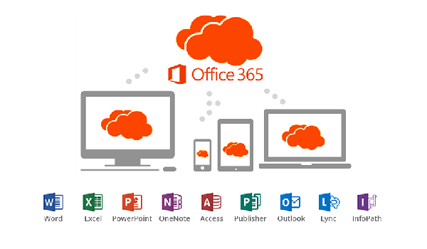 Office 365 là gì? Những điều cơ bản cần biết về Office 365