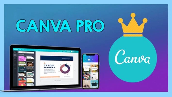 Canva Pro Miễn Phí 2024