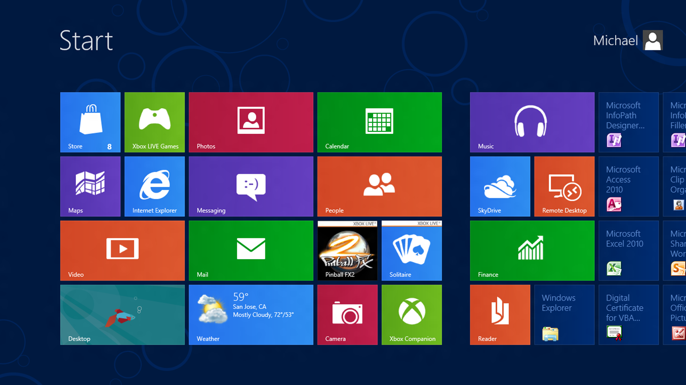 Tại sao nên dùng Windows bản quyền? - Vietbay