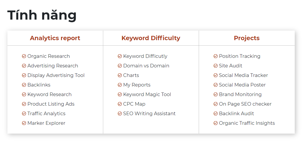 SEMRush là gì? Các tính năng nổi bật của SEMRush