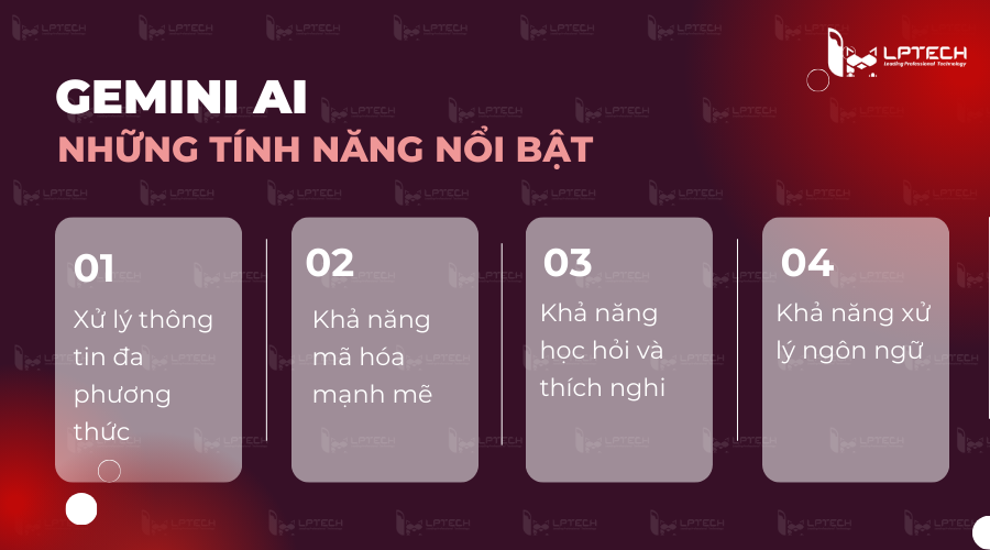 Tổng quan Gemini Pro