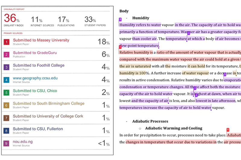 FAQ Turnitin