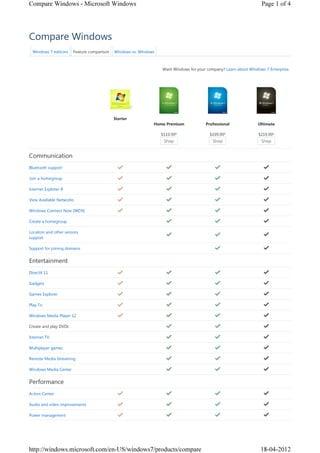 So sánh các phiên bản Windows 7