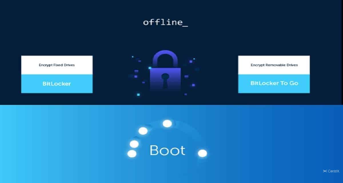 Windows 10 Enterprise Security